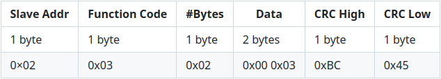Pymate-RS485-basic-02.png